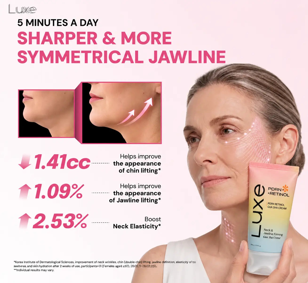 Luxe | Necktar Sculpt Crème