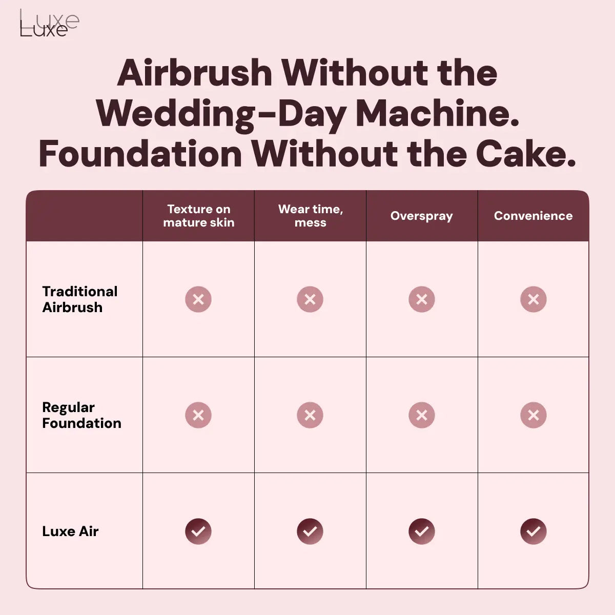 Luxe™ | Air Foundation